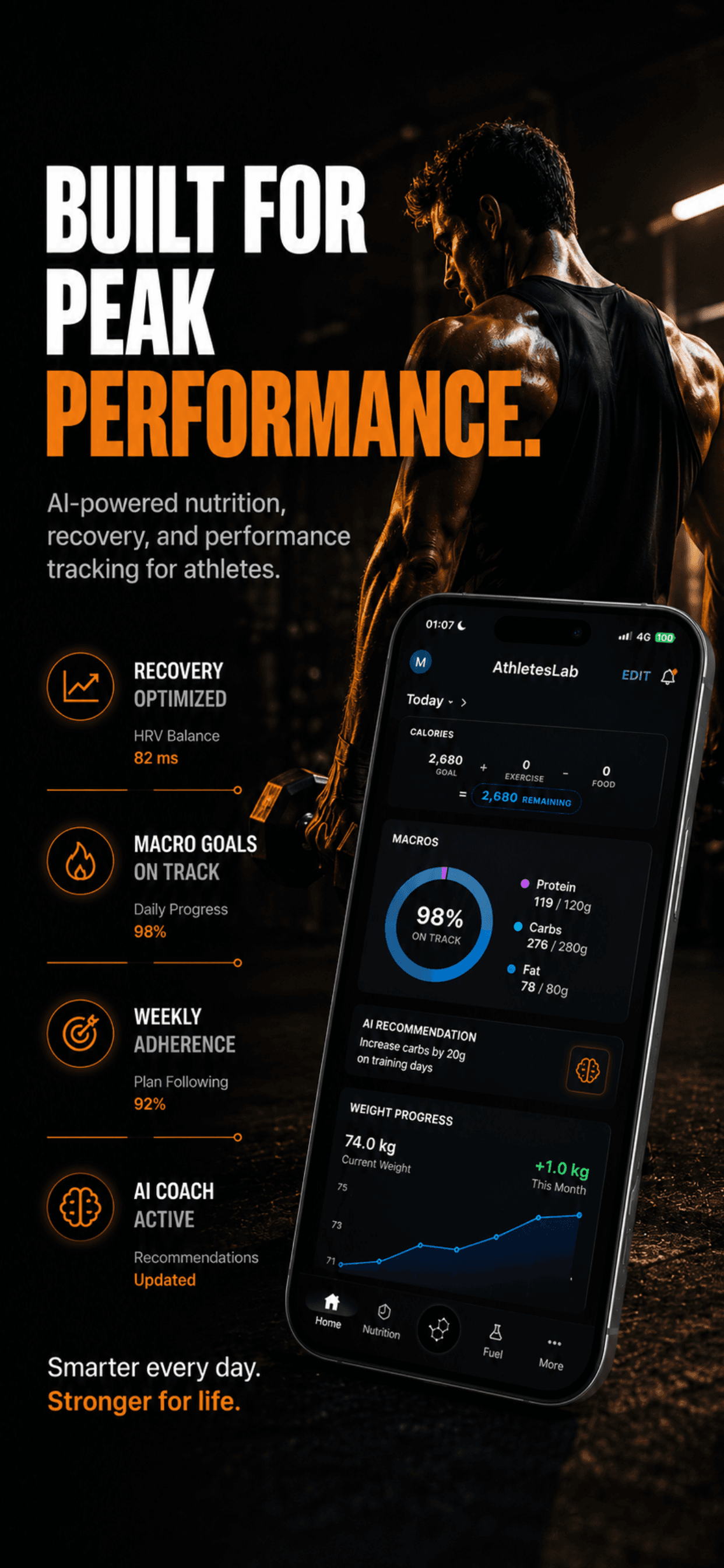 AthletesLab app dashboard with performance-focused nutrition tracking